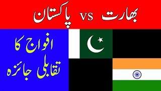 Who is More Powerful  #PAK or  #India  #FACTS