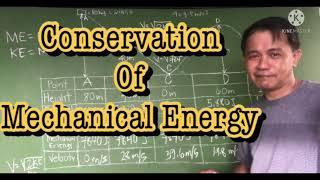 Conservation Of Mechanical Energy