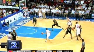 PBA Top Five Dunks - April 17