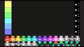 RR Tier List How strong really are the characters?