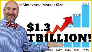 The Only Metaverse Stock to Buy Right Now  Metaverse Explained
