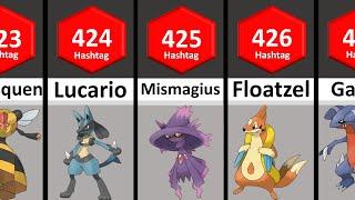 List of all Pokemon Part- 9  STATS #comparison #comparisonvideo