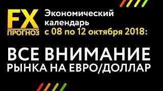 Все внимание рынка на евродоллар  Экономический календарь для трейдеров