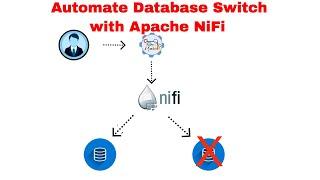 How to automate Database Switch Fail-Over with Apache NiFi