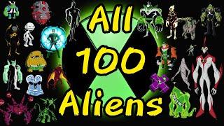 Ben 10 All 100 Aliens name and Abilities Explained All Series + Unseen Aliens