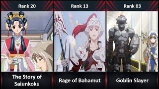 Ranked The 20 Best Medieval Anime of All Time