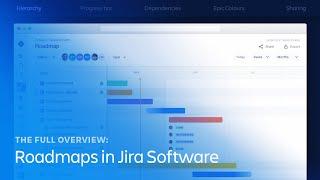 The full overview Timelines in Jira formerly Jira Software roadmaps