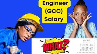 *Shocking* Mechanical Engineer GCC Salary in South Africa  Engineering Salaries