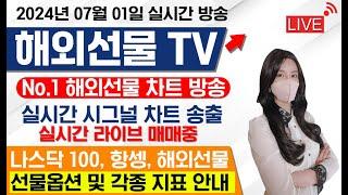 나스닥 투자 미국 주식 - 잔고는 시장의 방향을 따라 가는 만큼 바뀝니다.#나스닥#코스피#코스닥#삼성전자#테슬라#엔비디아#주식#증시#재테크#애플#AMD#아마존#미국대선