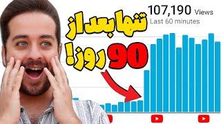 یوتیوب تغییر کرده است.. 3 ایده جدید برای افزایش بازدید کانال در سال 2024