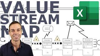 How to Make a VALUE STREAM MAP in Excel PLUS more than 25 VSM ICONS