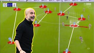 How Guardiola divides the field and how his team occupies spaces 