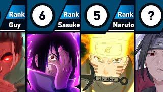 Top 40 Most Powerful Naruto Characters