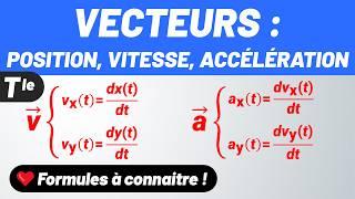 Coordonnées vecteur  POSITION VITESSE & ACCÉLÉRATION  Terminale spécialité