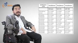 Engelli emekliliği nedir? Engelli emeklilik şartları nelerdir? #engellihakları #engelli #emeklilik