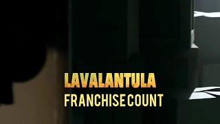 Lavalantula Franchise 2015-2016 Carnage Count
