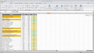 Кластеризация запросов семантического ядра в Excel. Простой способ группировки поисковых запросов