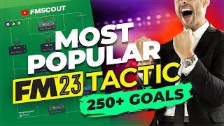 BROKEN Tactic Scores 250+ GOALS A Season   Best FM23 Tactics