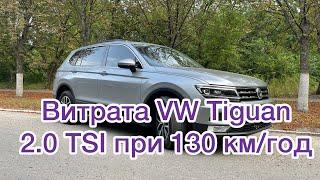 VW Tiguan Allspace 2.0 TSI 4motion 8.7л на 100 ????