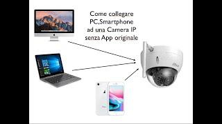 Come collegare PC o Smartphone ad una Ip Cam utilizzando indirizzo IP