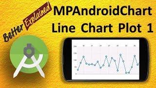 MPAndroidChart Tutorial Better Than Android GraphView 2- Line Chart using MPAndroid 13