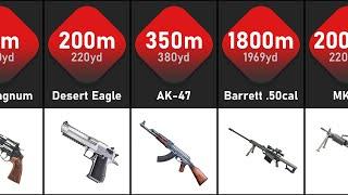 Range Comparison  Maximum Effective Range of  Guns