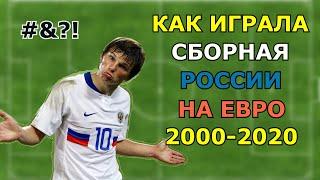 Как играла Сборная России по футболу на Евро 2000 2004 2008 2012 2016 2020