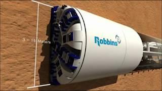 Robbins Earth Pressure Balance Machines EPBs