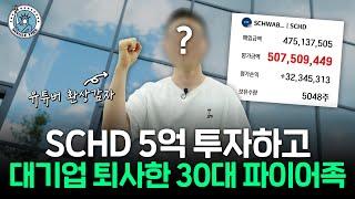 상반기 수익만 1.2억원 미국 지수 투자로 30대에 대기업 퇴사한 파이어족