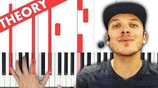 Complete Piano Theory Course Chords Intervals Scales & More