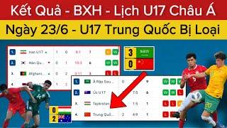 Kết Quả Bảng Xếp Hạng VCK U17 Châu Á Ngày 236  U17 Trung Quốc Bị Loại Lịch Thi Đấu U17 Việt Nam