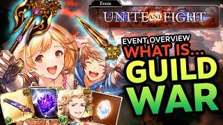 【GBF】 What is Unite and Fight?  Event Overview