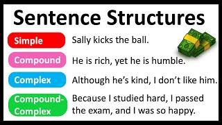 4 Sentence Structures You Must Know  Easy Explanation  Learn with Examples