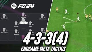 ENDGAME Meta Tactics Best 4334 Custom Tactics EA FC 24