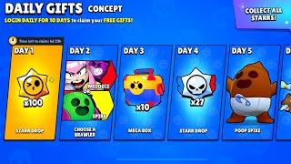 AMAZING DAILY GIFTS STREAK IS HERE?? COMPLETE NEW FREE REWARDS  Brawl Stars concept