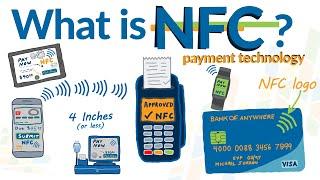 What is NFC Mobile Wallets and Mobile Phone Payments - How it works & need to know things about NFC