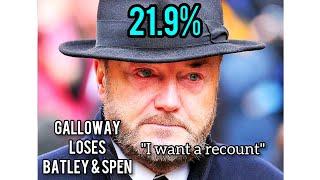 GEORGE GALLOWAY LOSES IN THE BATLEY AND SPEN BY-ELECTION  #shorts