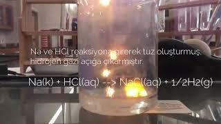 Na + HCl Reaksiyonu---Mikroskobik Dünya Açıklamalı Explosion of Sodium