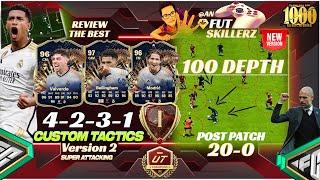 4231  4-2-3-1 Meta Custom Tactics  100 Depth Tactics  EA FC24 Ultimate Team  RANK 1 FUT Champs