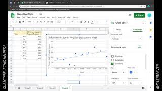 How to use Trendlines in Google Sheets