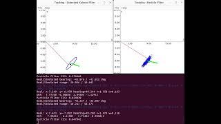 mrptbayes tracking examples EKF vs Particle Filter