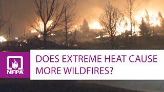 The Relationship Between Extreme Heat and Wildfire