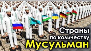 Количество Мусульман по Странам 2024