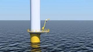Davit crane for windmill platform