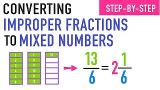 Converting Improper Fractions to Mixed Numbers Explained