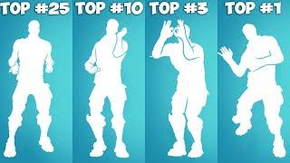 Top 25 Popular Fortnite Dances & Emotes Steady Get Griddy Without You  My World In Da Party