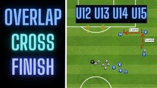 Finishing Drill  Overlap & Cross  U12 U13 U14 U15  FootballSoccer