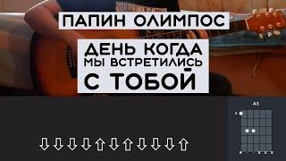 ПАПИН ОЛИМПОС - ДЕНЬ КОГДА МЫ ВСТРЕТИЛИСЬ С ТОБОЙ  РАЗБОР ПЕСНИ НА ГИТАРЕ  АККОРДЫ И БОЙ