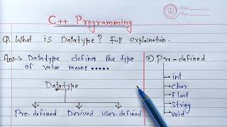 C++ Datatypes  Learn Coding