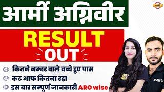 INDIAN ARMY RESULTS 2024  ARMY RESULT OUT  AGNIVEER ARMY CUT OFF 2024  ARMY RESULT OUT 2024